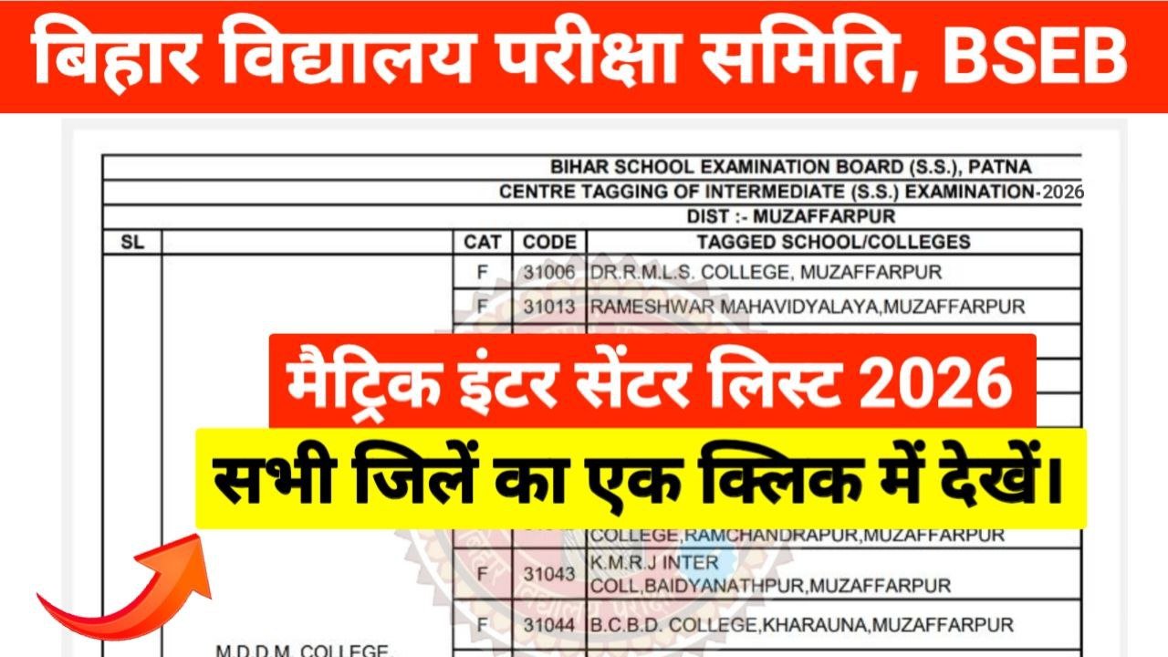 Bihar Board 10th 12th Center List 2026 Download 2026
