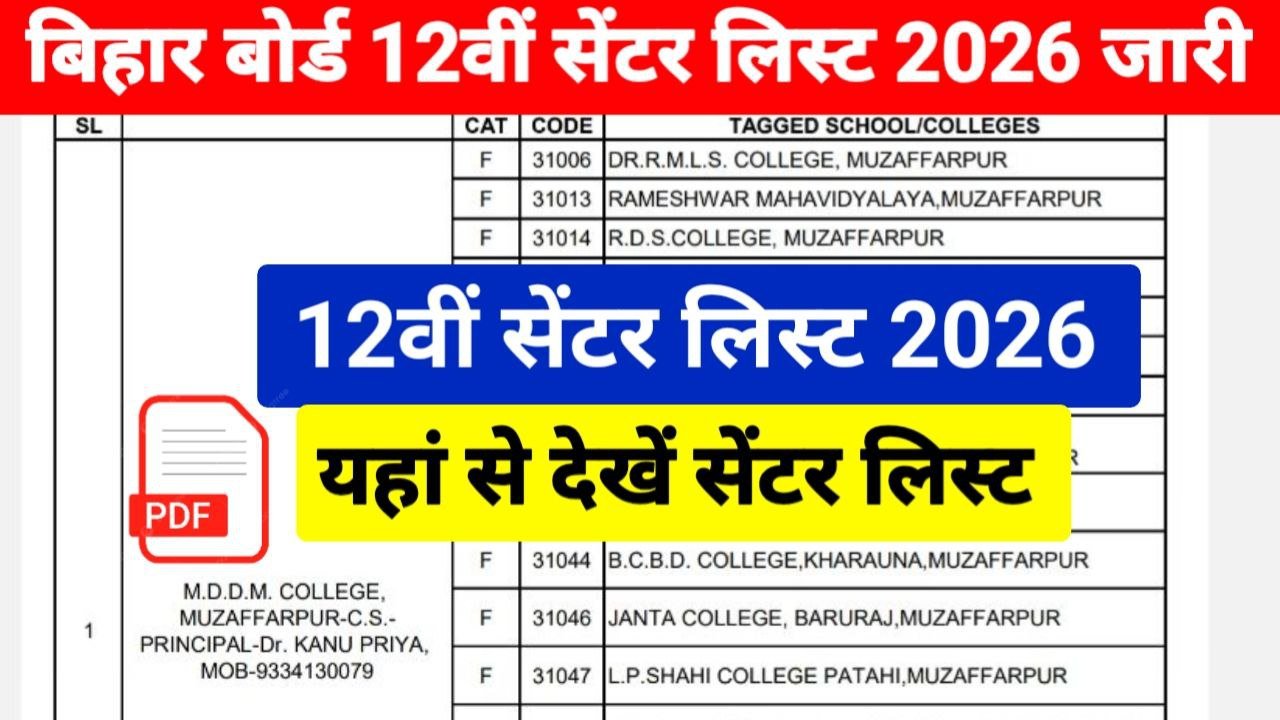 Bihar Board Inter Exam Center List 2026